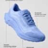 ALO Runner - Crystal Clear Blue